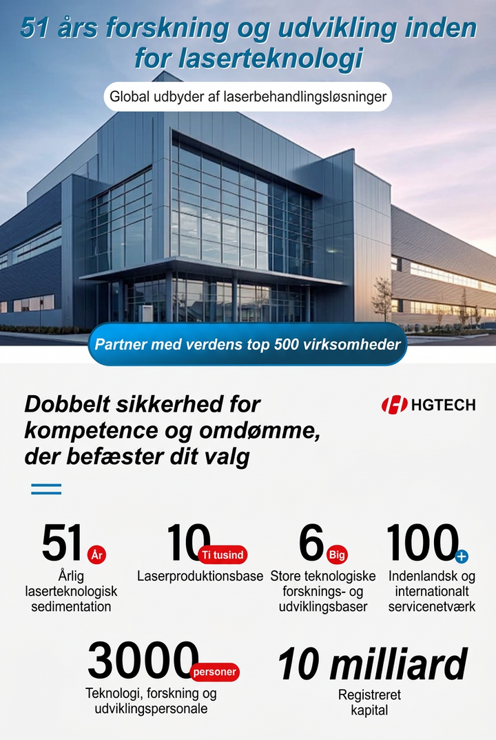 Let håndholdt svejse- og skæreværktøj med 20 sekunders opvarmning