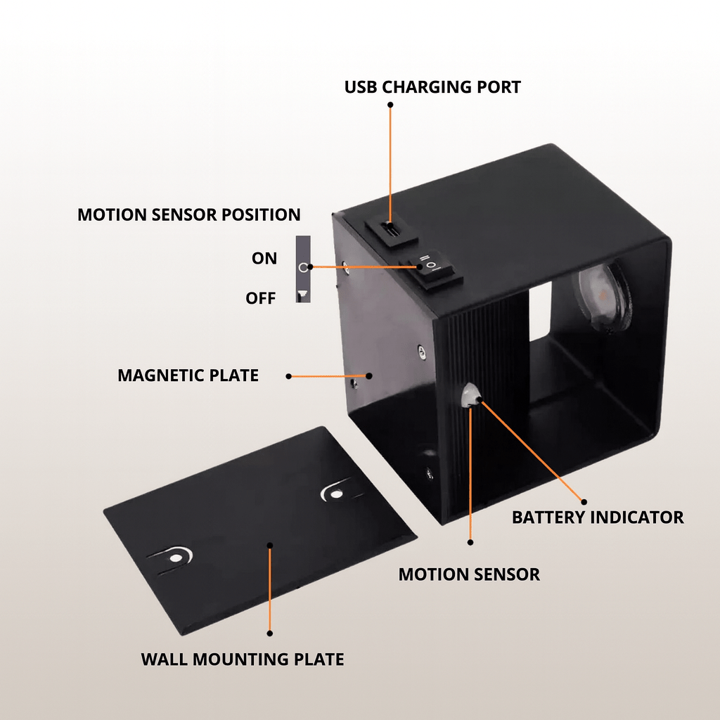 Sort lampe skilt fra vægbeslaget, med markering af USB-opladning, kontakt, bevægelsessensor, batteriindikator og magnetplade. 5