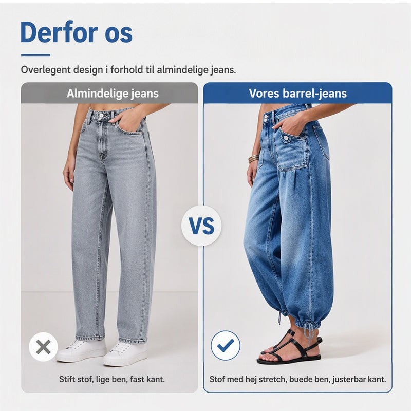 Sammenligning af lige, lysegrå standardjeans til venstre og blå tøndejeans med bindebånd ved sømmen til højre. 5