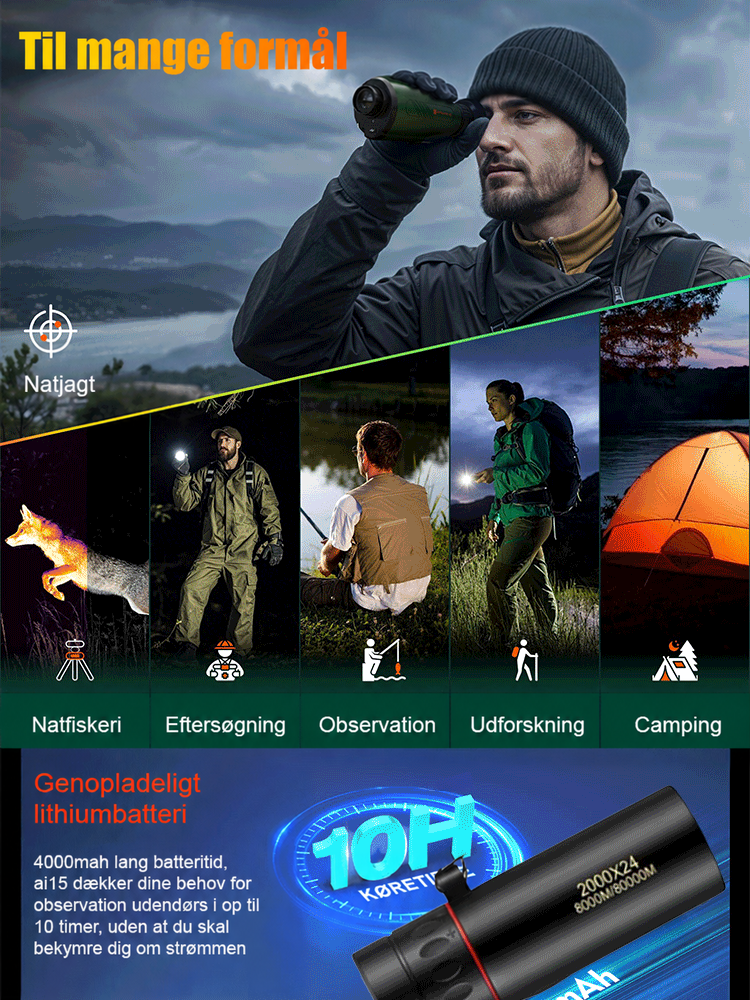 Mand med hue holder enheden op til øjet, med små billeder af natjagt, fiskeri, camping og batteri 3