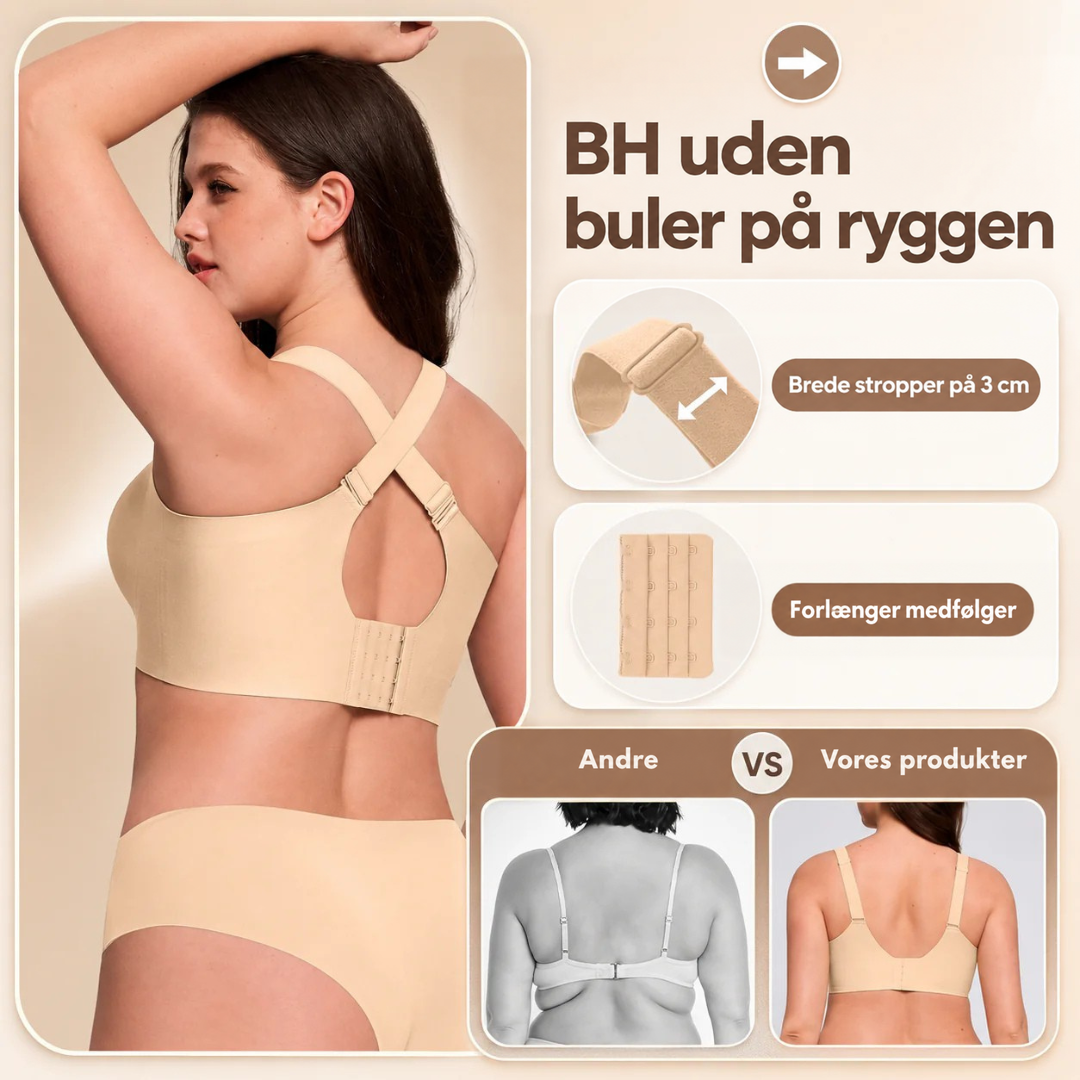 Model set bagfra i hudfarvet bh med krydsede skulderstropper, lukning med kroge og sammenligning med en almindelig bh 3