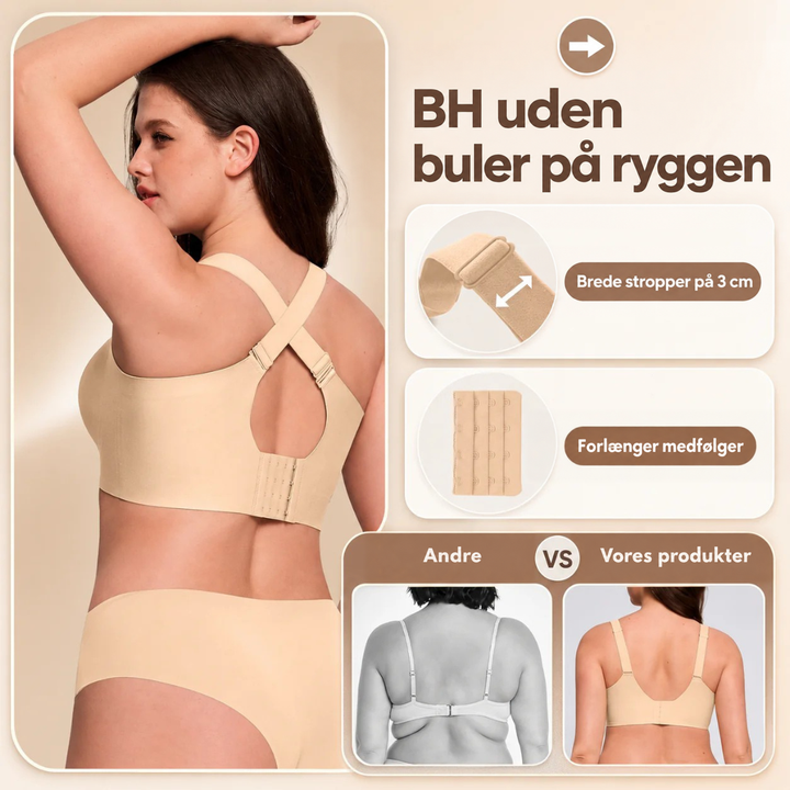 Model set bagfra i hudfarvet bh med krydsede skulderstropper, lukning med kroge og sammenligning med en almindelig bh 3