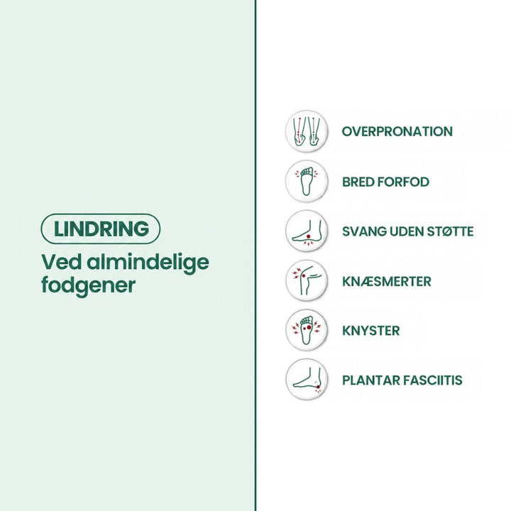 Grafik med ikoner og spanske ord om lindring af almindelige fodgener 12