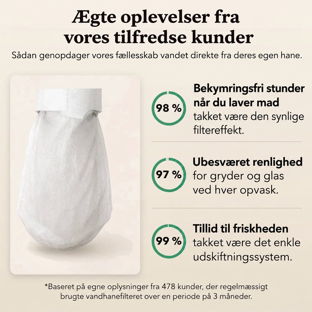 Hvid filterpose med bånd ved siden af tre cirkeldiagrammer med procentandele fra tilfredse kunder. 8