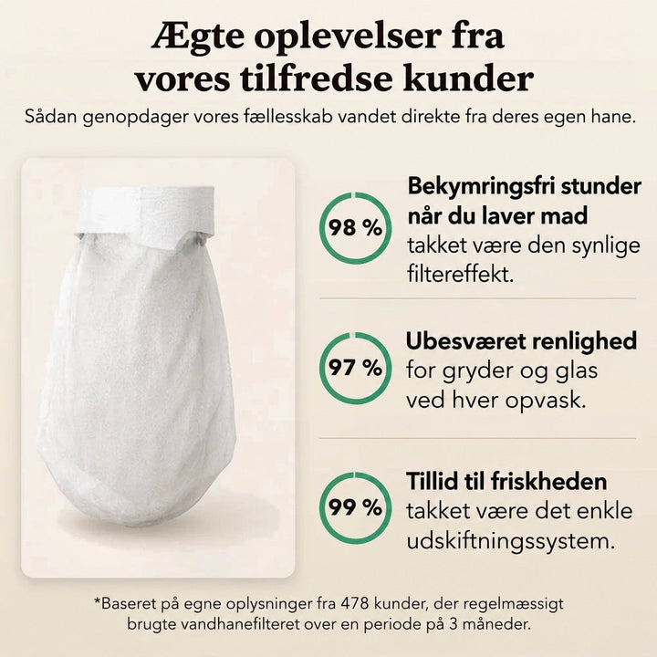 Hvid filterpose med bånd ved siden af tre cirkeldiagrammer med procentandele fra tilfredse kunder. 8