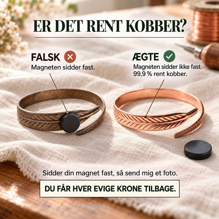 Grafik der sammenligner to kobberarmbånd med fjermønster og en magnet, med tekst om ægthedstest 3