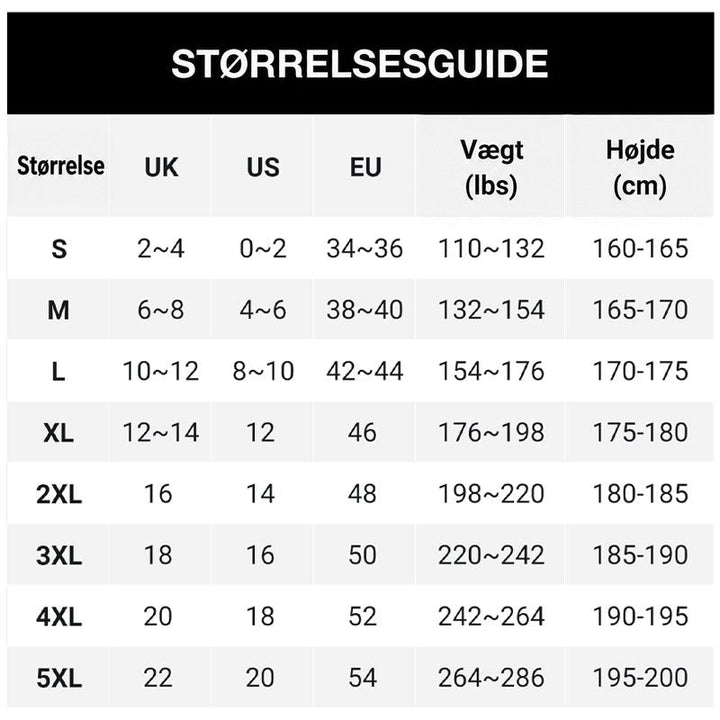 Størrelsestabel med størrelser fra S til 5XL og tilhørende UK-, US- og EU-størrelser samt vægt og højde. 9