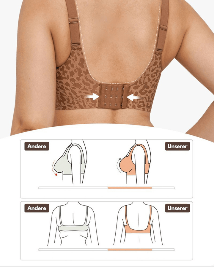 Bh'en set bagfra på model med leopardmønster, justerbare skulderstropper og hagelukning, plus tegninger der sammenligner pasform og løft med andre bh'er. 3