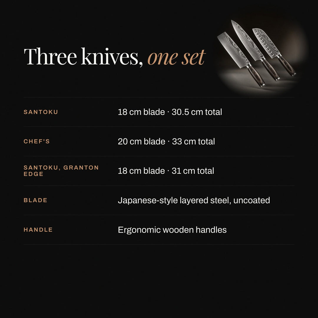 Grafik på sort baggrund med små billede af de tre knive og en liste over knivtyper, længder, bladstål og skafttræ. 4