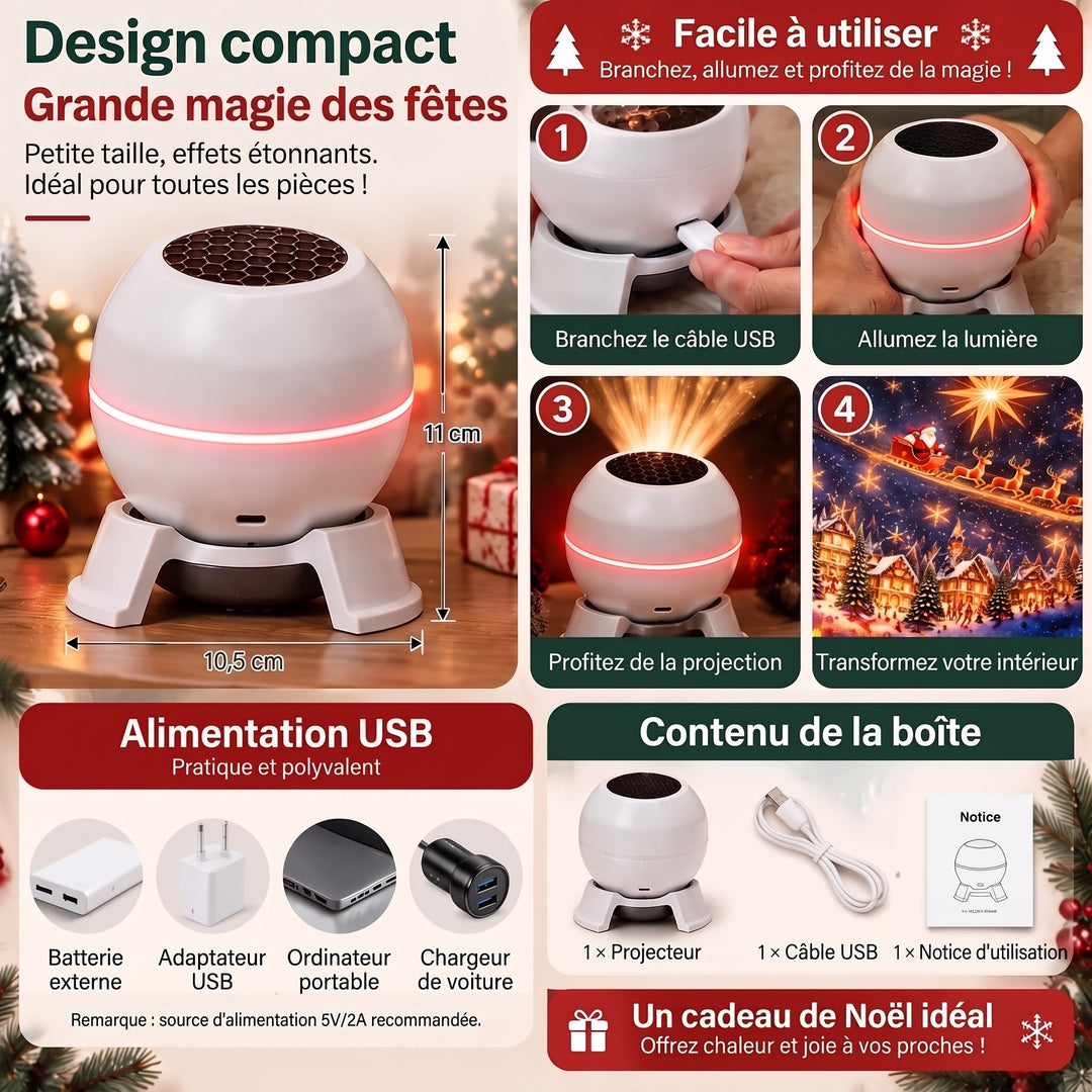 Oversigt over den kompakte projektor med mål, fire trin til brug, forskellige USB-strømkilder og indholdet: projektor, USB-kabel og vejledning. 5