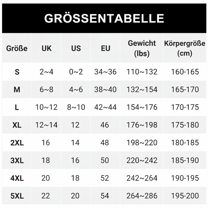 Størrelsestabel med størrelser fra S til 5XL, vist med UK-, US- og EU-størrelser, vægt og kropshøjde. 9