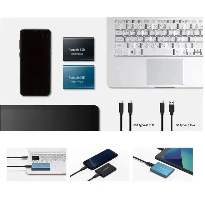 Opstilling med mobiltelefon, to SSD-drev, bærbar computer og to USB-C-kabler samt små billeder af drevet tilsluttet forskellige enheder. 3