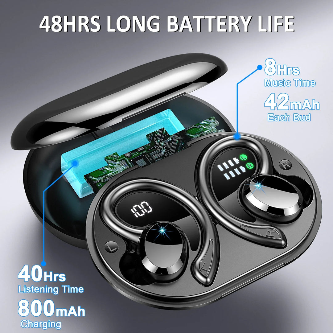 Wireless Earbuds with Clear Sound & Long Battery Life – SecureFit (Buy 1, Get 1 FREE)-Rose Gold-State of Style