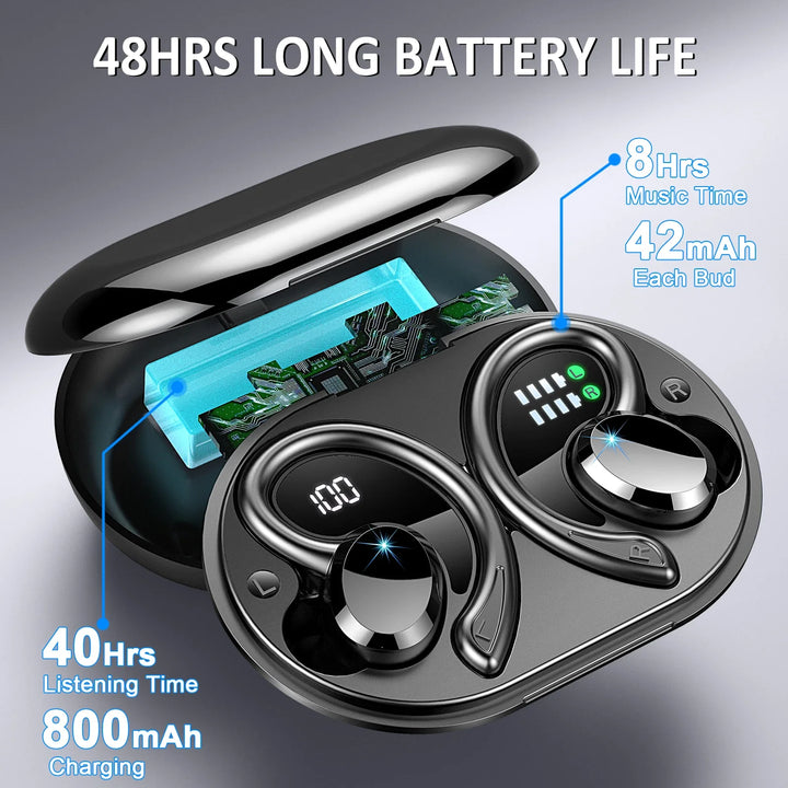 Wireless Earbuds with Clear Sound & Long Battery Life – SecureFit (Buy 1, Get 1 FREE)-Rose Gold-State of Style